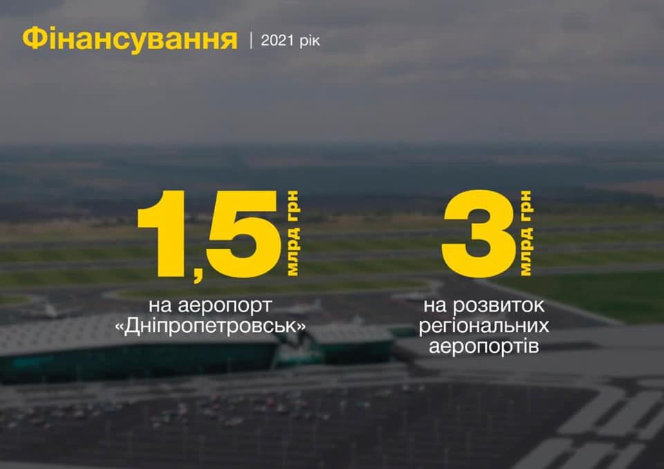 1,5 миллиарда и обсуждение проекта: в Киеве продолжают решать судьбу аэропорта в Днепре 2