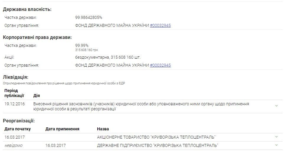 «Криворожская теплоцентраль» грозит не дать отопление: в заложниках дома, школы и больницы 2