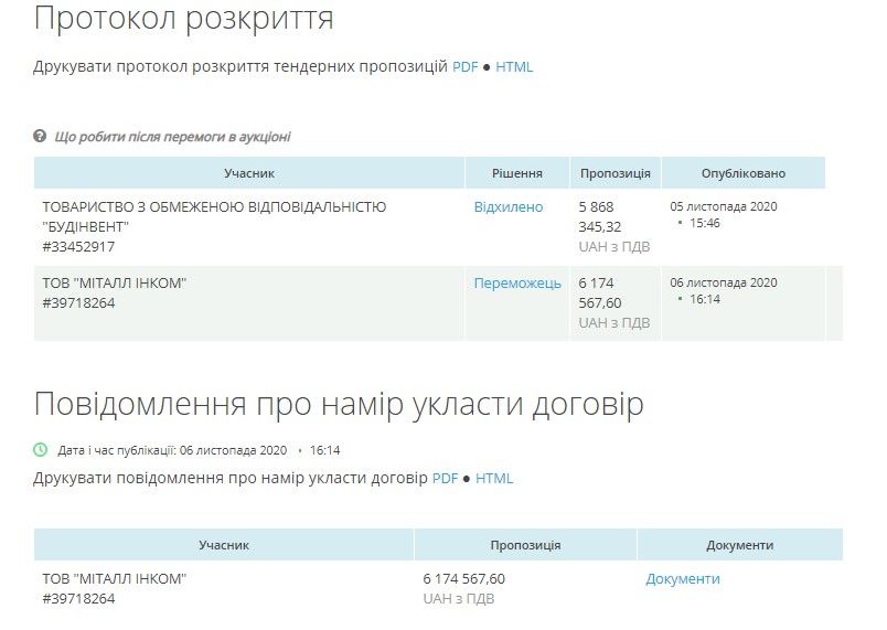 В Кривом Роге из-за махинаций мэрии 3 года не могут отремонтировать общежитие переселенцев 7