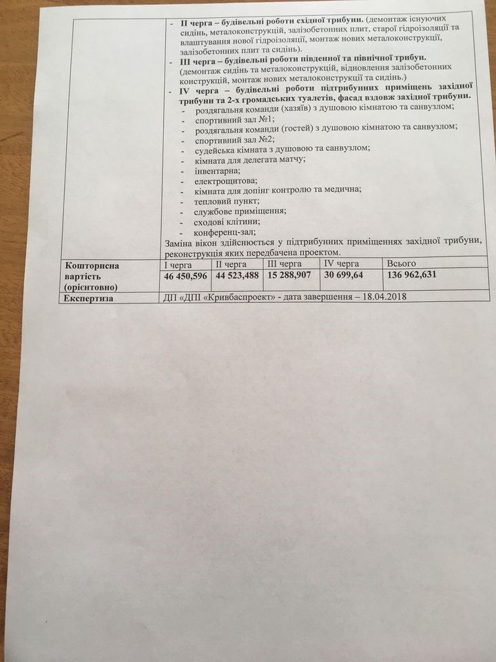 Справка по проекту образца 2018 года Справка по проекту образца 2018 года