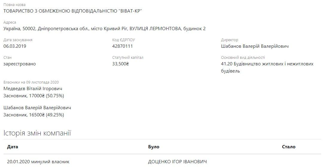 В Кривом Роге 1,2 миллиона на ремонт «инфекционки» получит фирма, близкая кандидату от Вилкулов 2