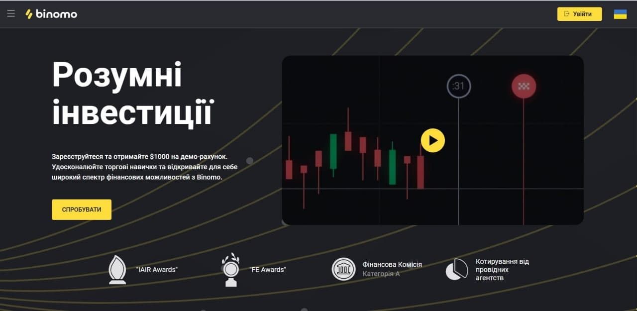 Binomo – платформа, которой доверяют трейдеры 1