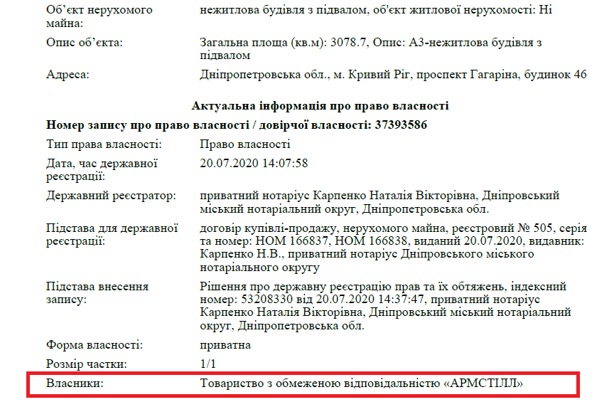Что построят на месте бывшего кинотеатра Современник в Кривом Роге 4