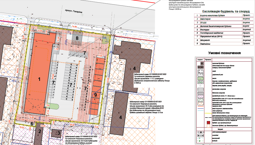 Фрагмент детального плана территории по адресу пр-кт Гагарина, 46 Фрагмент детального плана территории по адресу пр-кт Гагарина, 46