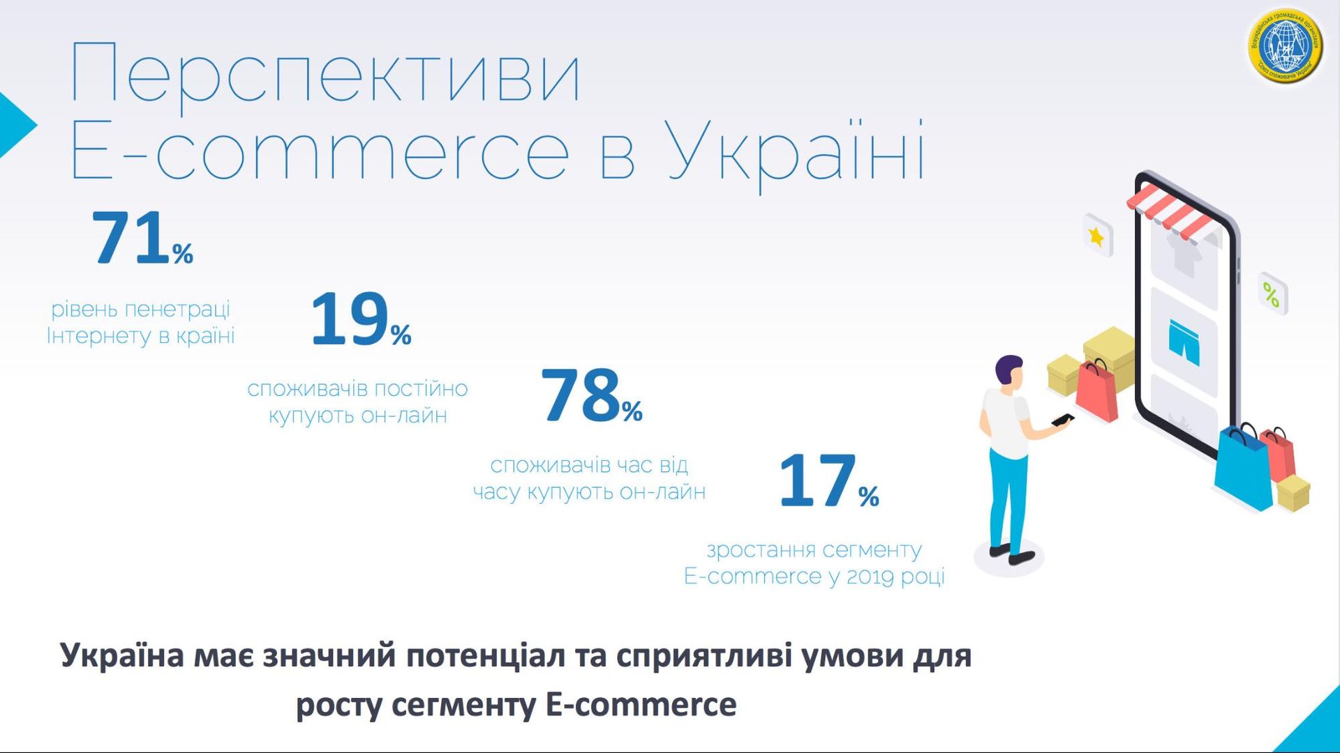 Где оборот почти 4 млрд гривен в год и как там заработать? 1