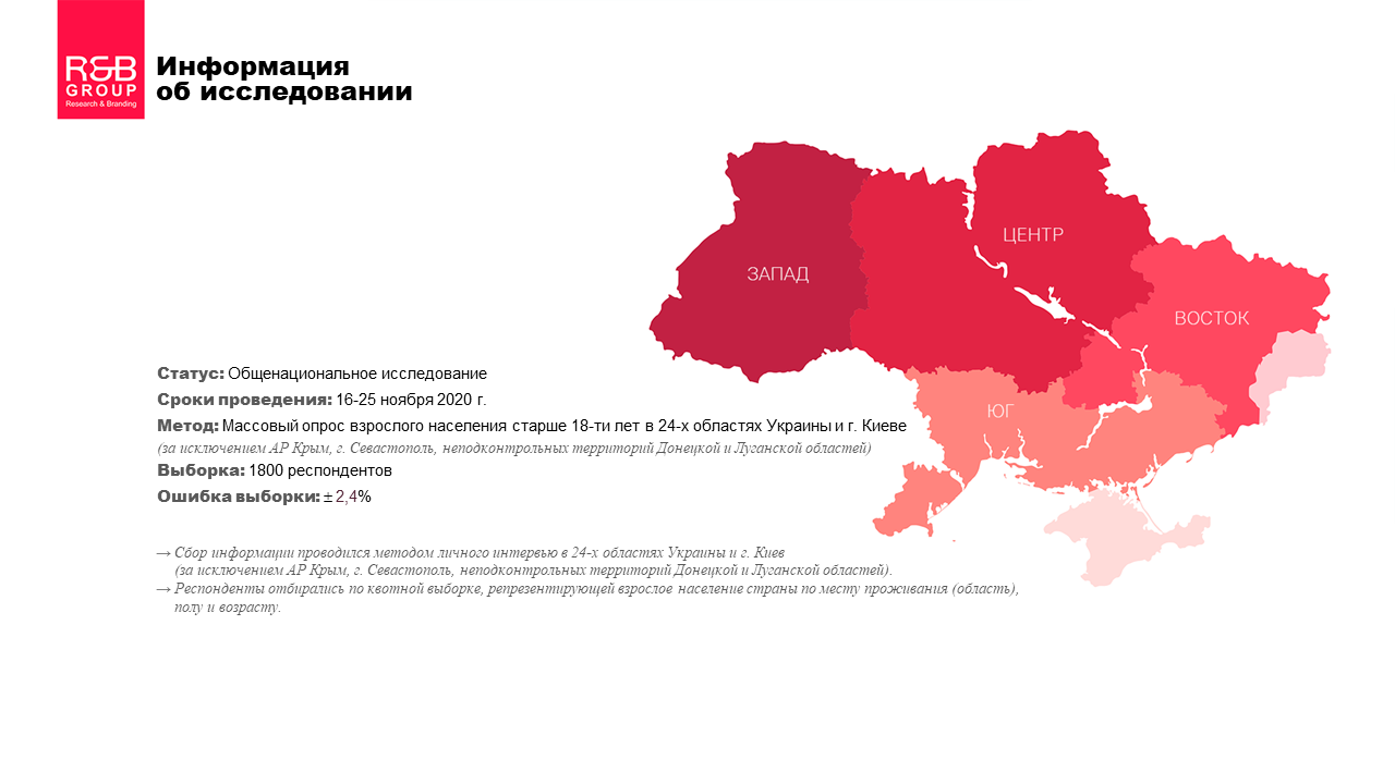Информация о массовом опросе украинцев по поводу выборов в Украине Информация о массовом опросе украинцев по поводу выборов в Украине