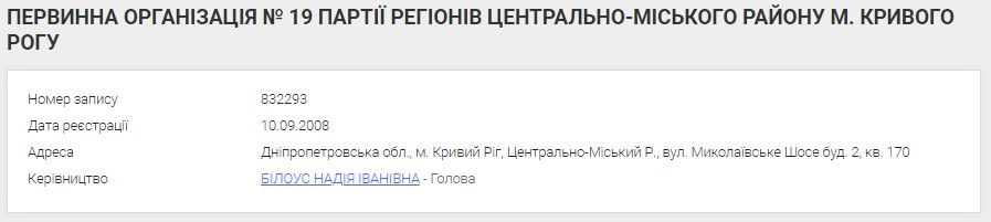 Билоус Надежда Ивановна работает заведующей бюро пропусков в КП «Міжнародний аеропорт Кривий Ріг» Билоус Надежда Ивановна работает заведующей бюро пропусков в КП «Міжнародний аеропорт Кривий Ріг»