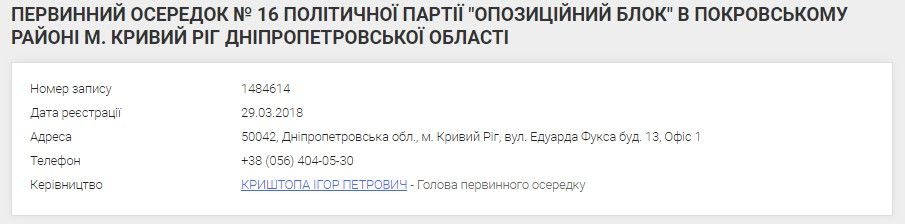 Криштопа Игорь Петрович возглавлял партийную ячейку Оппоблока в Покровском районе Криштопа Игорь Петрович возглавлял партийную ячейку Оппоблока в Покровском районе
