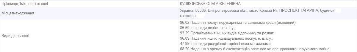 Куликовская Ольга Евгеньевна зарегистрировала частное предприятие Куликовская Ольга Евгеньевна зарегистрировала частное предприятие