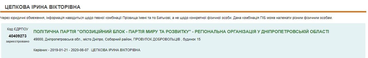Цепкова Ирина Викторовна до августа 2020 года возглавляла партийную ячейку в Днепре Цепкова Ирина Викторовна до августа 2020 года возглавляла партийную ячейку в Днепре