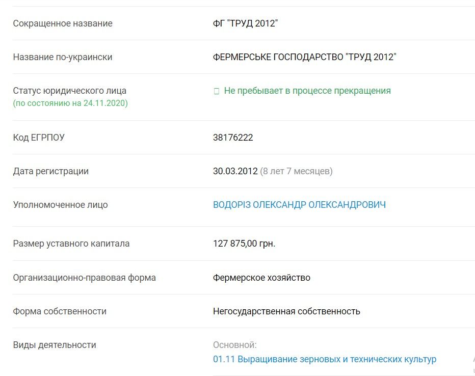 Захват предприятия Олега Кияшко: как у бизнесмена за один день незаконно отобрали предприятие 2
