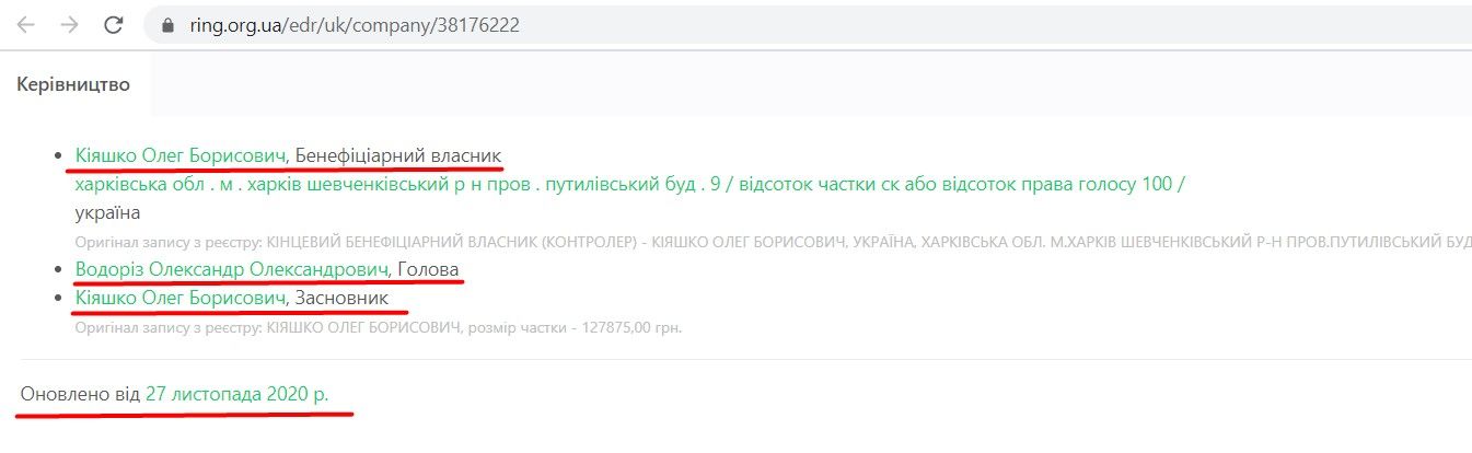 Захват предприятия Олега Кияшко: как у бизнесмена за один день незаконно отобрали предприятие 4