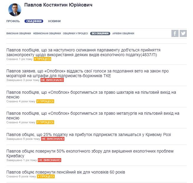 Как кандидат в мэры Кривого Рога Павлов приписал себе чужие достижения и какие обещания провалил 6