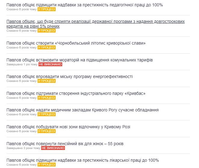 Как кандидат в мэры Кривого Рога Павлов приписал себе чужие достижения и какие обещания провалил 7