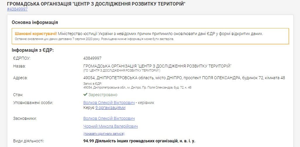 Среди собственников общественной организации указан днепровский адвокат Николай Черный Среди собственников общественной организации указан днепровский адвокат Николай Черный