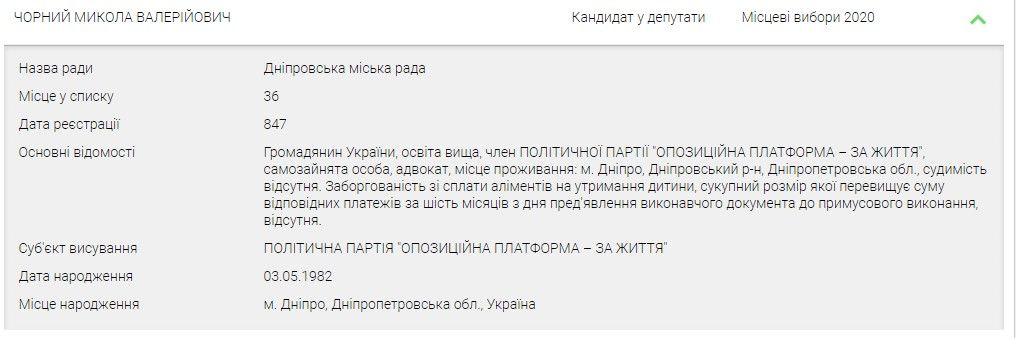 В Днепре на местных выборах Николай Валерьевич баллотировался и прошел в Днепровский городской совет от партии ОПЗЖ В Днепре на местных выборах Николай Валерьевич баллотировался и прошел в Днепровский городской совет от партии ОПЗЖ