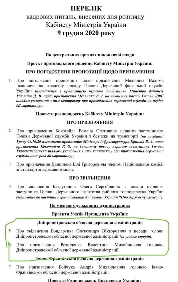 Губернатора Днепропетровской области Александра Бондаренко уволили: кто будет вместо него 1