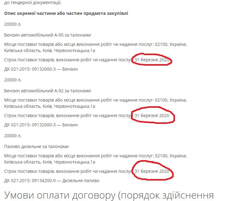 Киевские коммунальщики провели тендер на закупку 60 тыс. литров бензина по талонам Киевские коммунальщики провели тендер на закупку 60 тыс. литров бензина по талонам