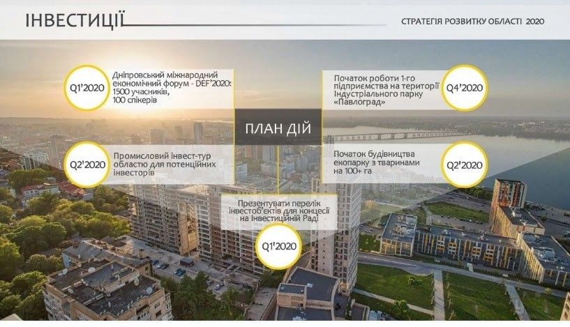 Как экс-губернатор Днепропетровщины Бондаренко сдал бизнесу заповедную зону: экологи против 1