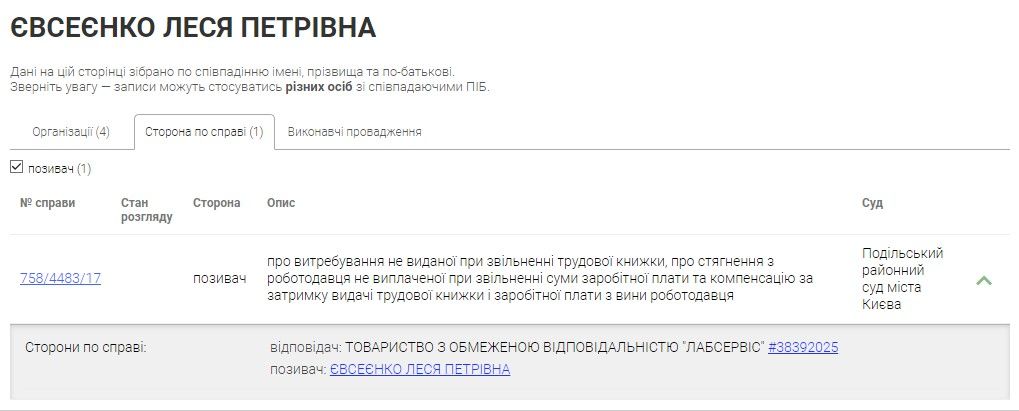 Предприятие ТОВ "ЛАБ-СЕРВІС" оформлено на Евсеенко Лесю Петровну Предприятие ТОВ "ЛАБ-СЕРВІС" оформлено на Евсеенко Лесю Петровну