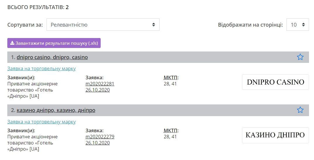 Что могут сделать в гостинице «Дніпро» в Киеве вместо киберспортивной арены 1