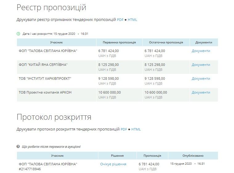 Реестр тендерных предложений