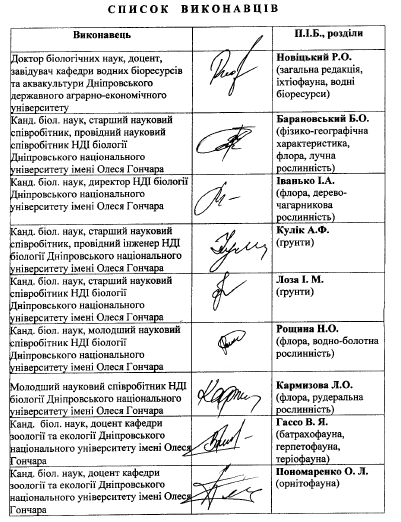 Скандал с землей для экопарка Фельдмана в Днепропетровской области продолжается 4