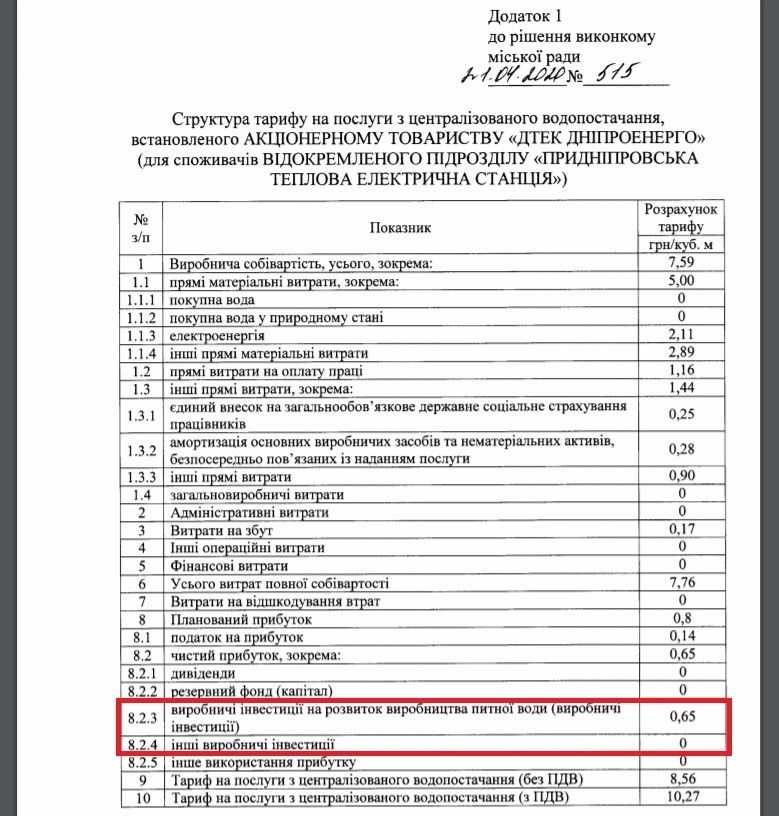 Не только дым: почему из-за Приднепровской ТЭС у жителей Днепра часто пропадает вода 9