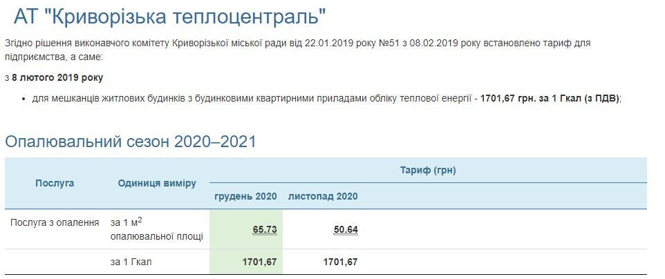 Кому и сколько платить за коммуналку в Кривом Роге в 2021 году: действующие тарифы 2