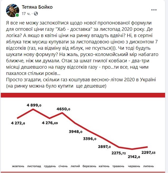 Как в Днепре купить газ дешевле: инструкция 6