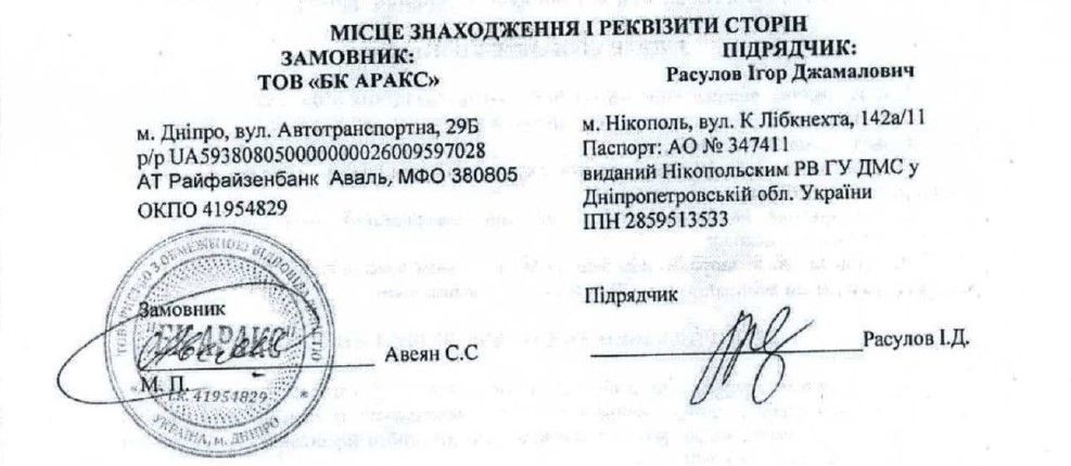 Фирма экс-полицейского с зарплатой в 4 млн: кому власти Новомосковска слили 17 тендеров на дороги 2