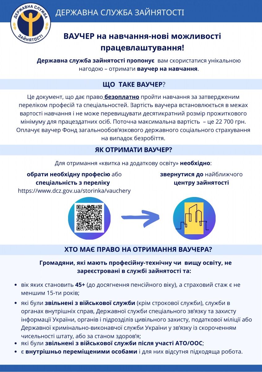 Фото – сайт Государственной службы занятости