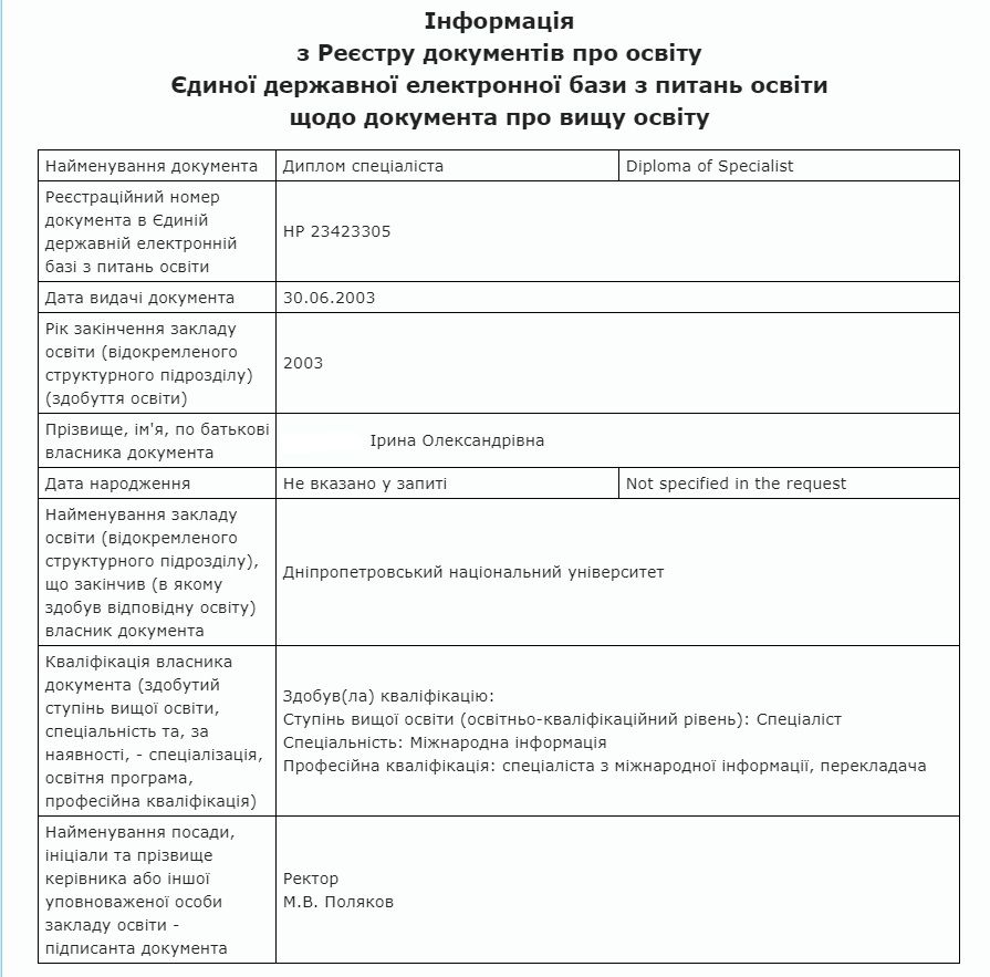 Как в Украине проверить диплом у врача: пошаговая инструкция 2