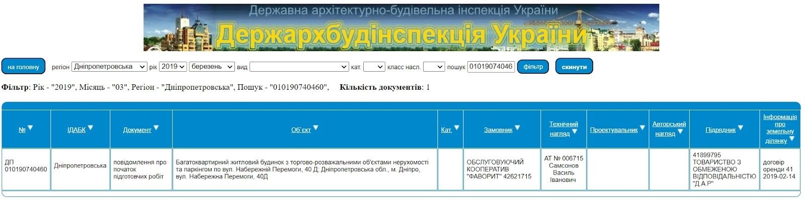 «Фаворит» в Днепре: за что судятся с застройщиком и какие претензии у архитекторов 4
