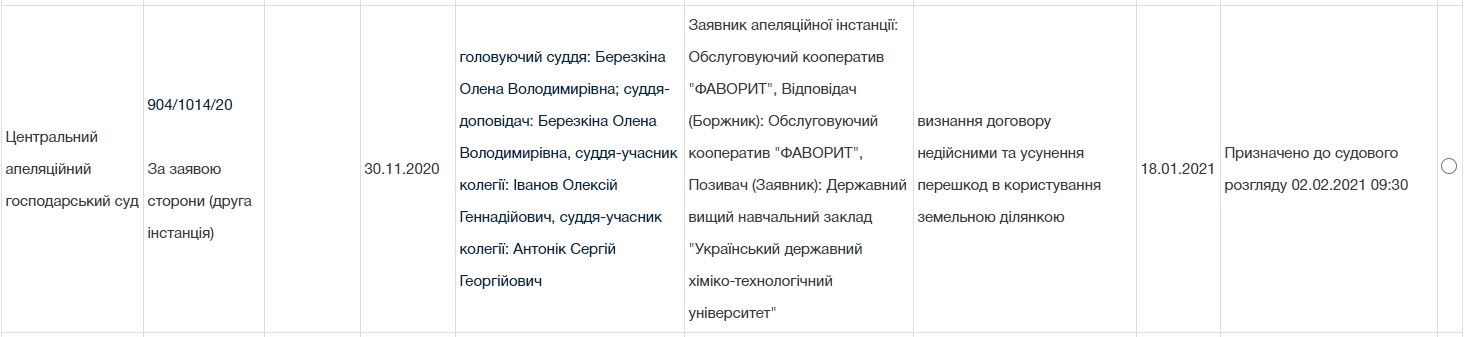 «Фаворит» в Днепре: за что судятся с застройщиком и какие претензии у архитекторов 9