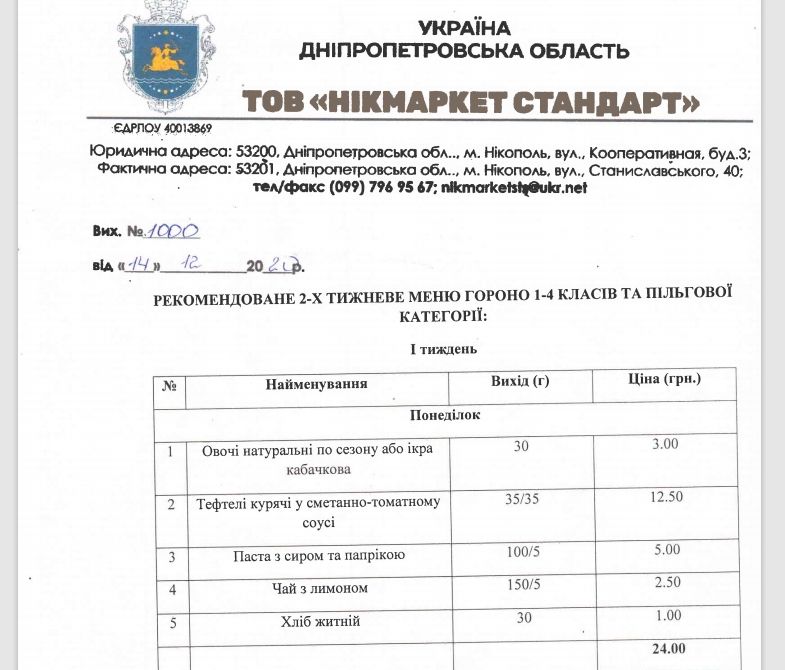 Кто и чем будет кормить школьников Никополя за 21,5 миллиона гривен до конца 2021 года 4