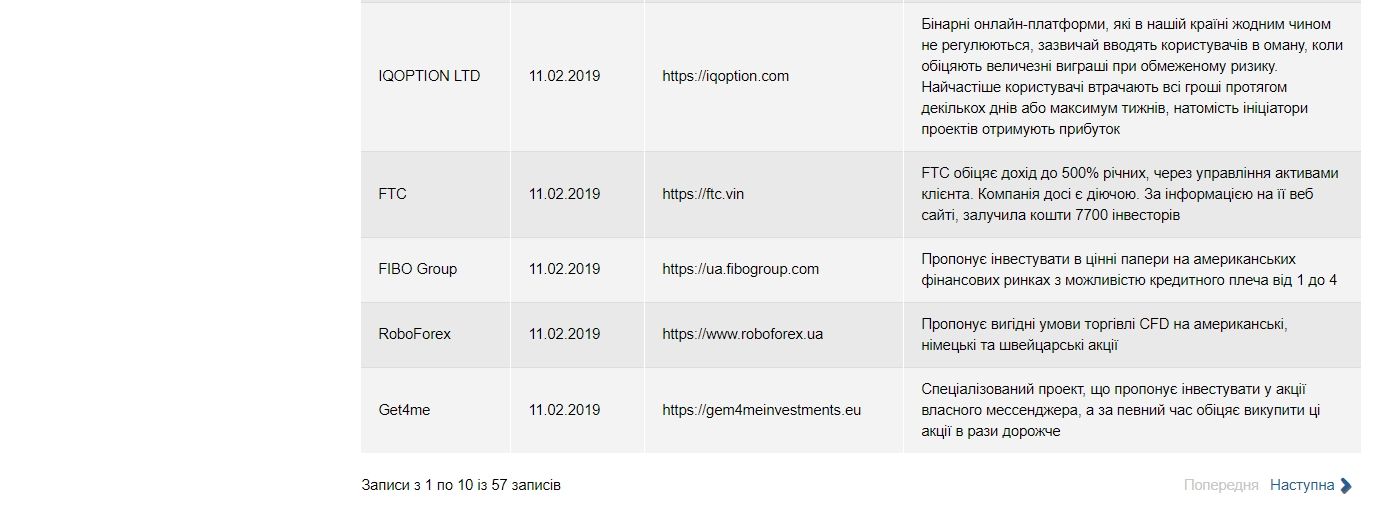 Куда нельзя вкладывать деньги в Украине: полный список «пирамид» и фиктивных проектов 2