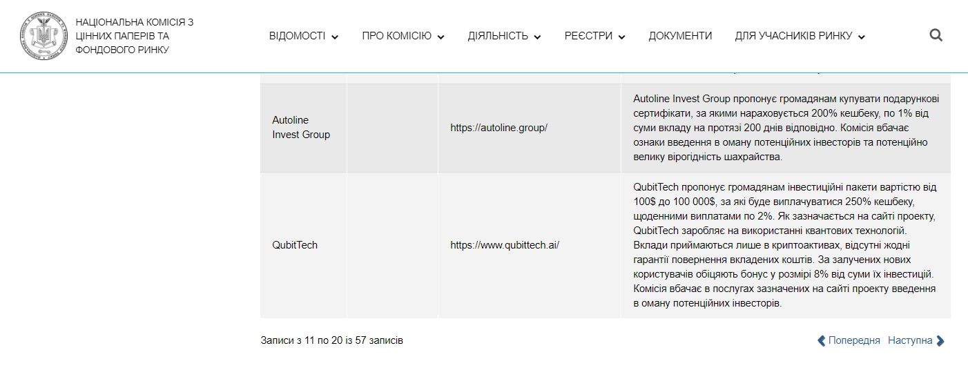 Куда нельзя вкладывать деньги в Украине: полный список «пирамид» и фиктивных проектов 5