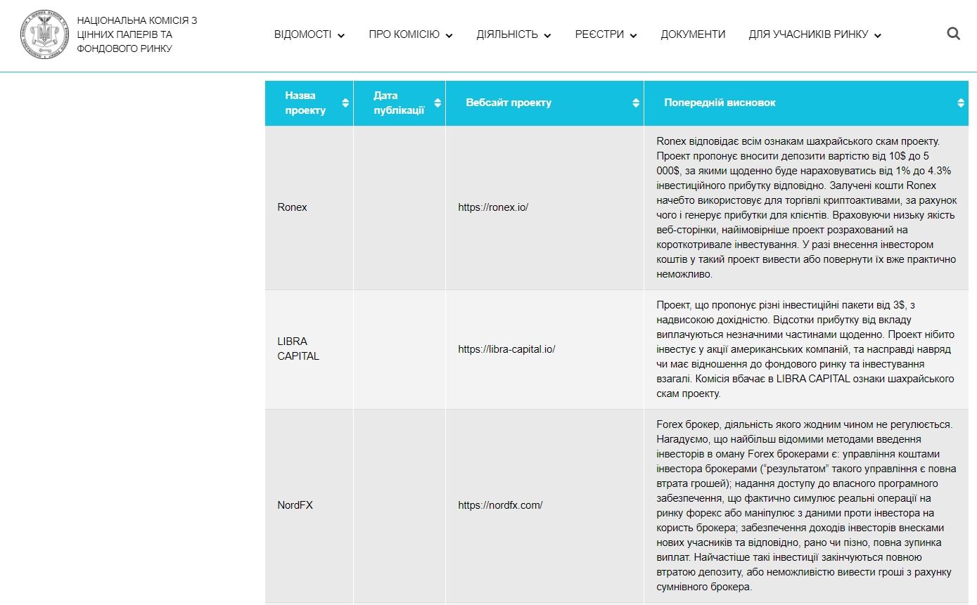 Куда нельзя вкладывать деньги в Украине: полный список «пирамид» и фиктивных проектов 6