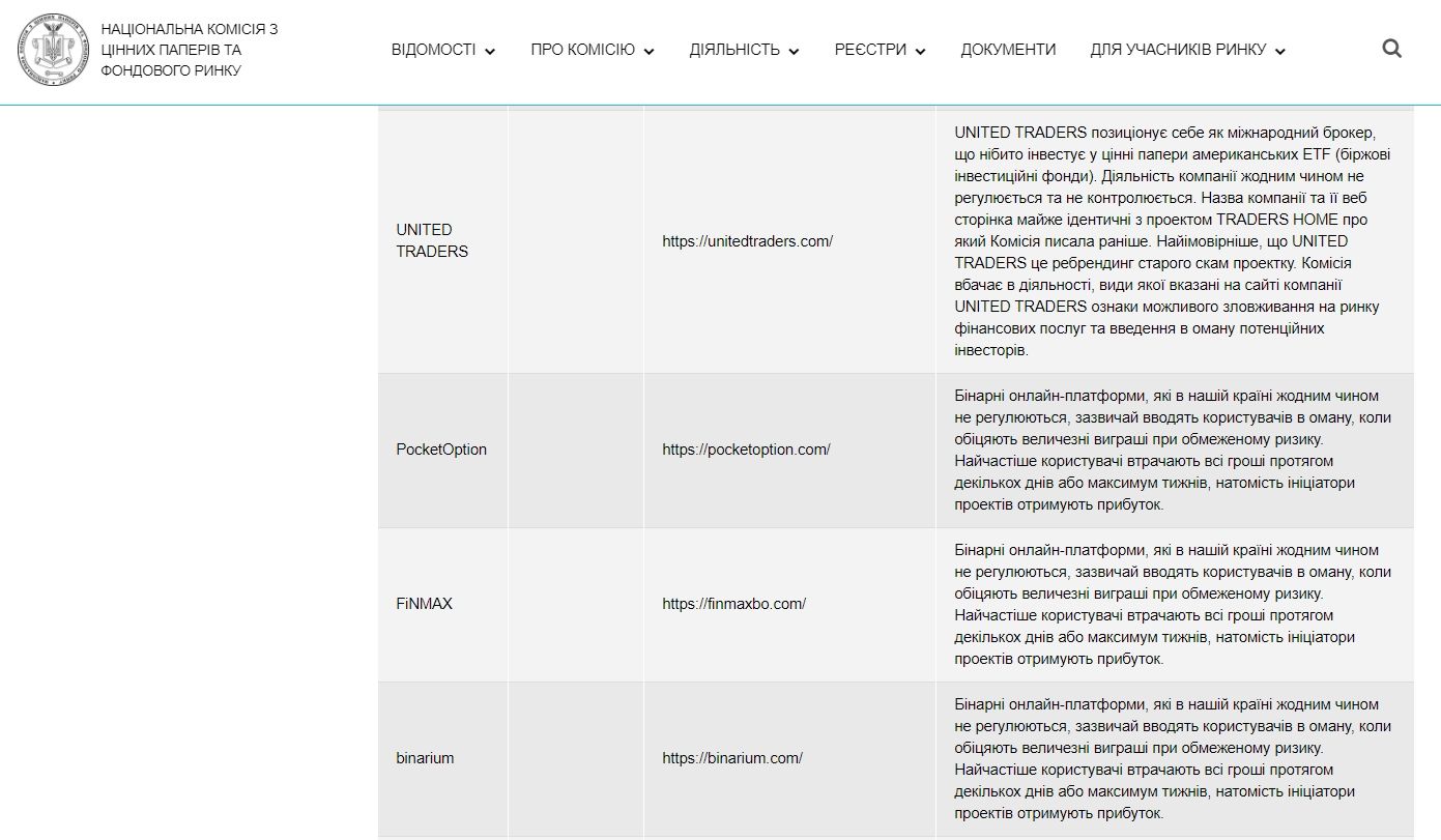 Куда нельзя вкладывать деньги в Украине: полный список «пирамид» и фиктивных проектов 7