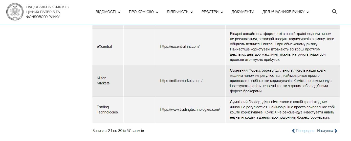 Куда нельзя вкладывать деньги в Украине: полный список «пирамид» и фиктивных проектов 8