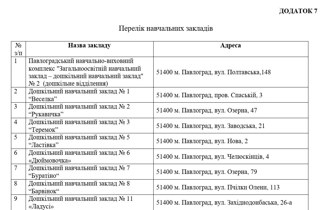 В Павлограде мэрия купит сметану для школ у фирмы-участника уголовного дела о плохом масле 2