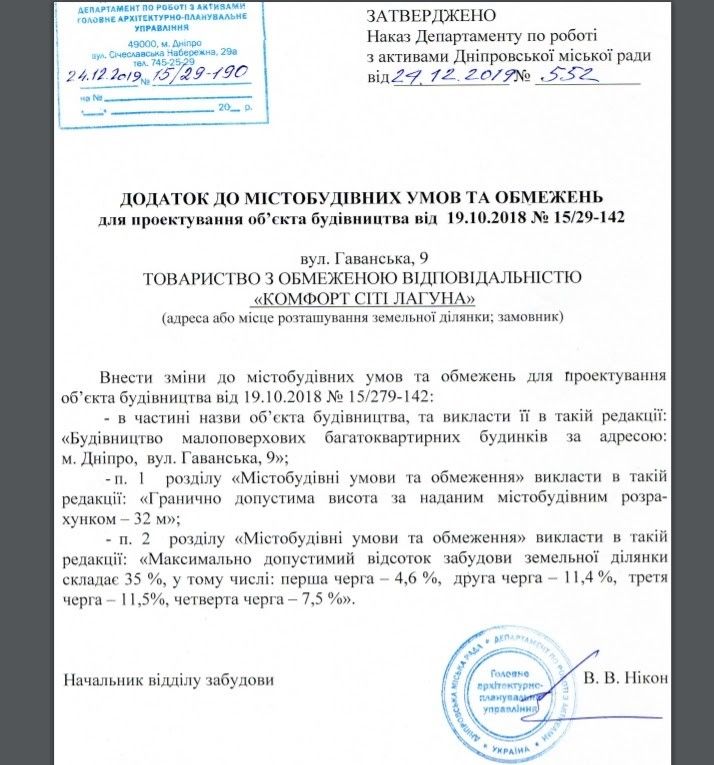 «Дымная лагуна»: кто в Днепре строит жилой комплекс возле Приднепровской ТЭС 3