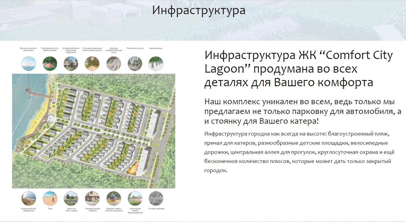 «Дымная лагуна»: кто в Днепре строит жилой комплекс возле Приднепровской ТЭС 6