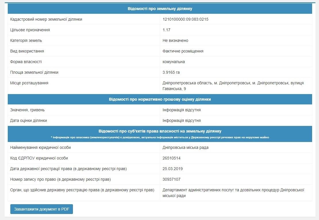 «Дымная лагуна»: кто в Днепре строит жилой комплекс возле Приднепровской ТЭС 8