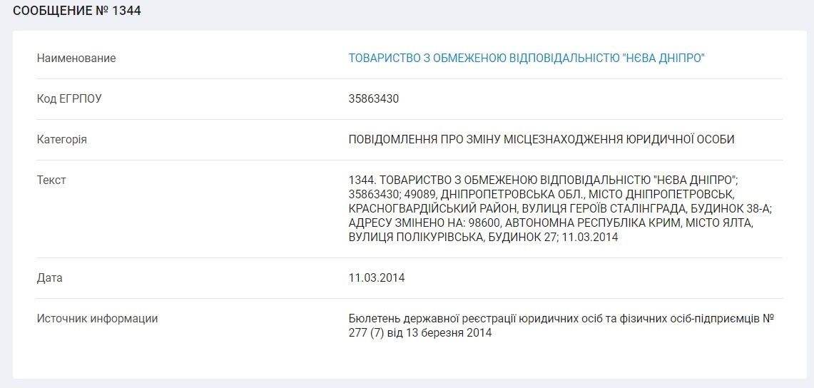 «Дымная лагуна»: кто в Днепре строит жилой комплекс возле Приднепровской ТЭС 9