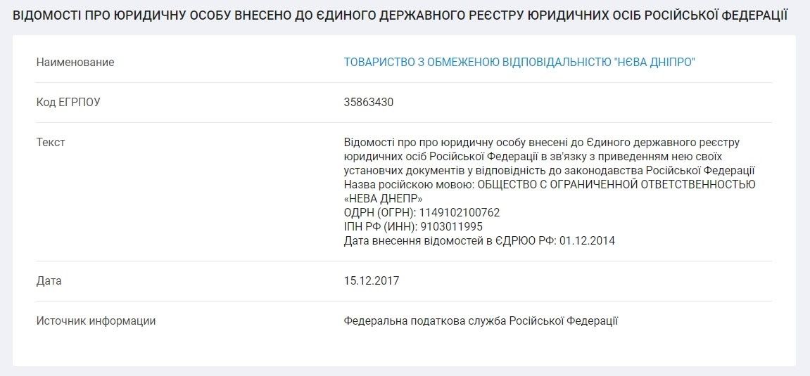 «Дымная лагуна»: кто в Днепре строит жилой комплекс возле Приднепровской ТЭС 10