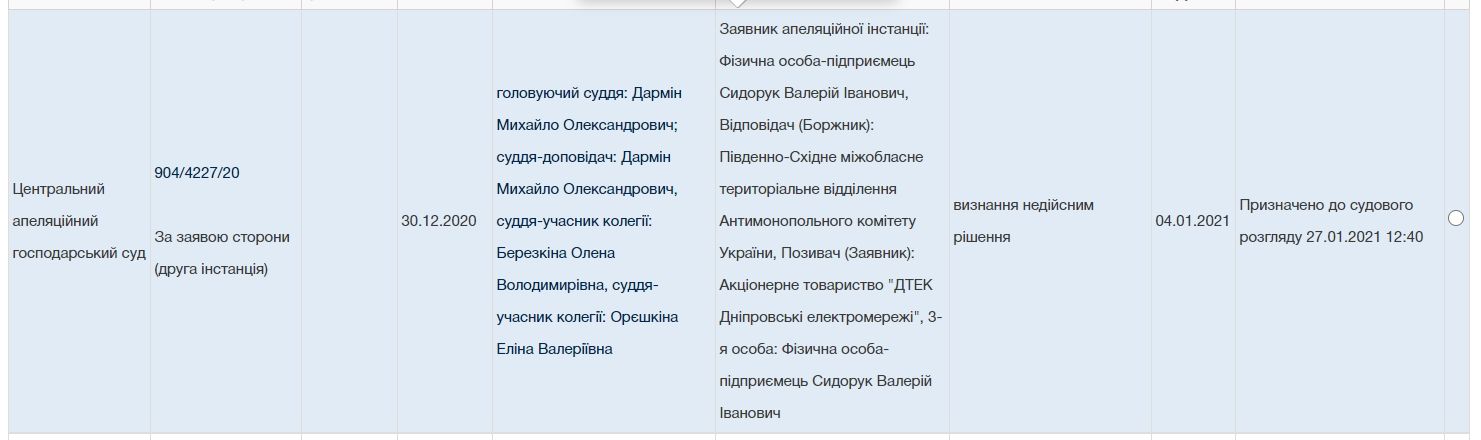 ДТЭК Ахметова vs бизнесмен из Верховцево: о чем спорили и какое решение вынес суд 1