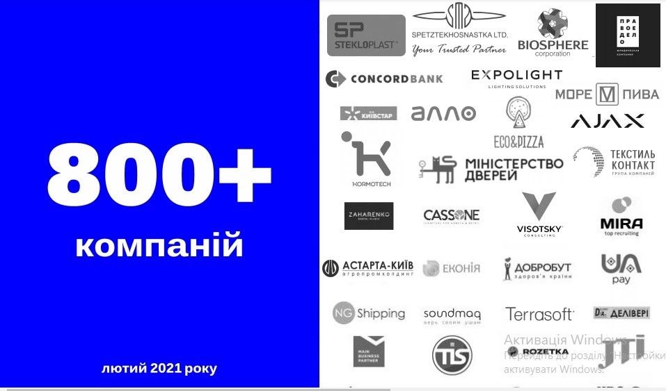 В Днепре рассказали, как украинский бизнес пережил карантинный год: потери и приобретения 6
