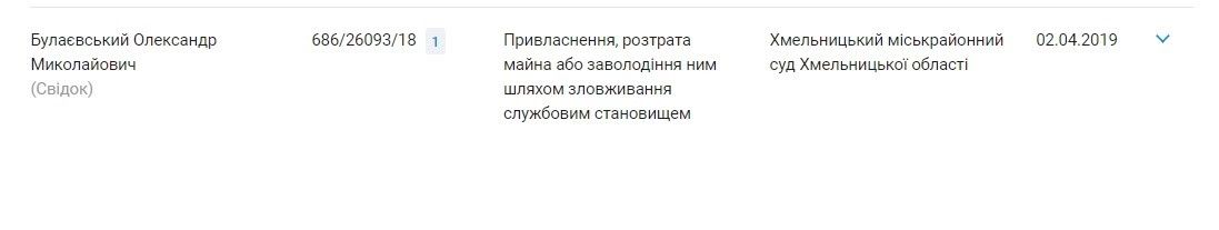 «НеПравильный выбор»: кто захотел построить высотку на школьном стадионе в Днепре 10